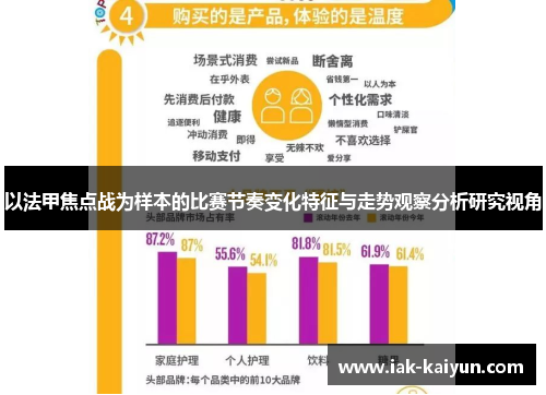 以法甲焦点战为样本的比赛节奏变化特征与走势观察分析研究视角