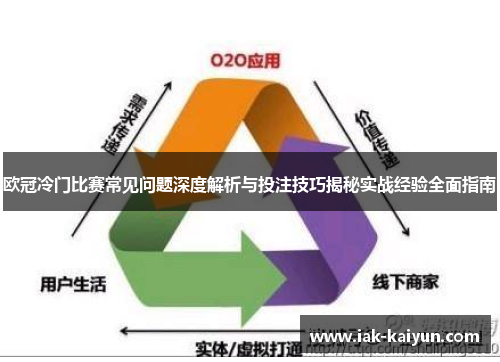 欧冠冷门比赛常见问题深度解析与投注技巧揭秘实战经验全面指南