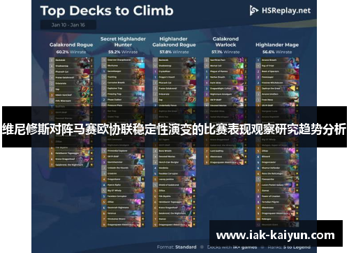 维尼修斯对阵马赛欧协联稳定性演变的比赛表现观察研究趋势分析