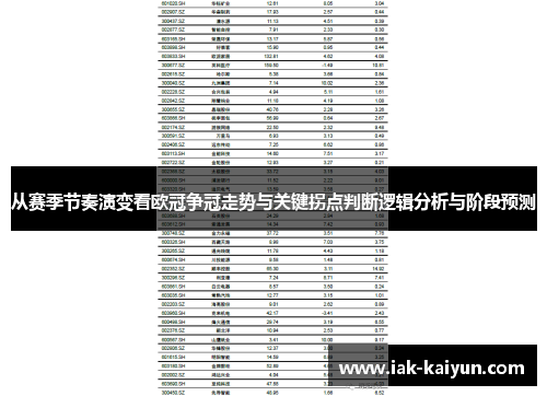 从赛季节奏演变看欧冠争冠走势与关键拐点判断逻辑分析与阶段预测