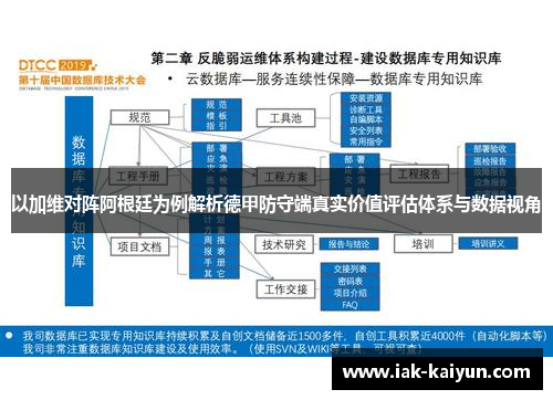 以加维对阵阿根廷为例解析德甲防守端真实价值评估体系与数据视角