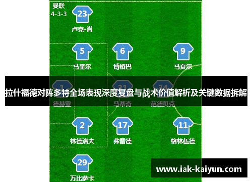 拉什福德对阵多特全场表现深度复盘与战术价值解析及关键数据拆解