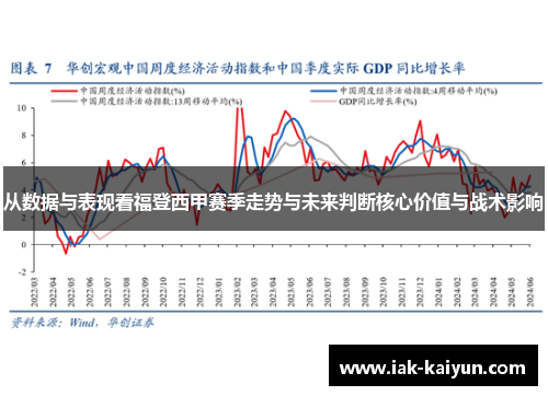 从数据与表现看福登西甲赛季走势与未来判断核心价值与战术影响