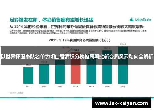 以世界杯国家队名单为切口看清积分榜格局再掀新变局风云动向全解析