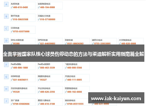 全面掌握国家队核心球员伤停动态的方法与渠道解析实用指南篇全解 全面掌握国家队核心球员伤停动态的方法与渠道解析实用指南篇全解