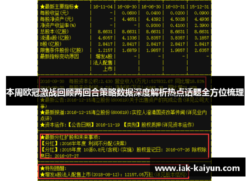 本周欧冠激战回顾两回合策略数据深度解析热点话题全方位梳理 本周欧冠激战回顾两回合策略数据深度解析热点话题全方位梳理